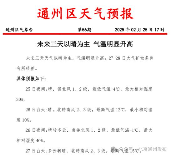 17℃!北京今日气温创今年以来新高 周末又降温厚衣服还不能收