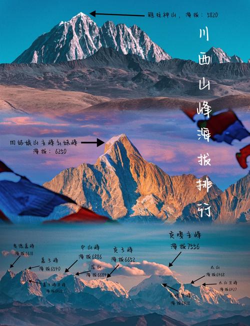出境游迎来又一高峰