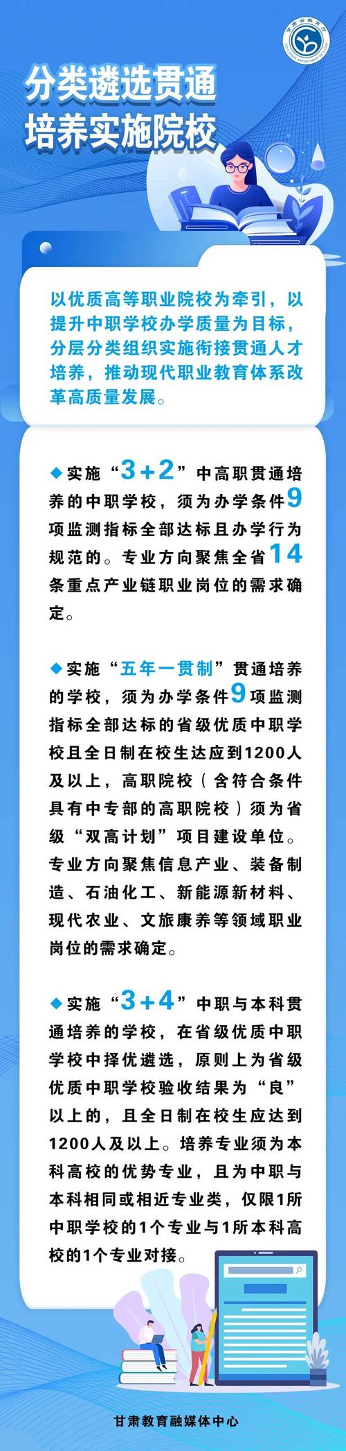 聚焦“三个有组织”,服务人才高质量培养