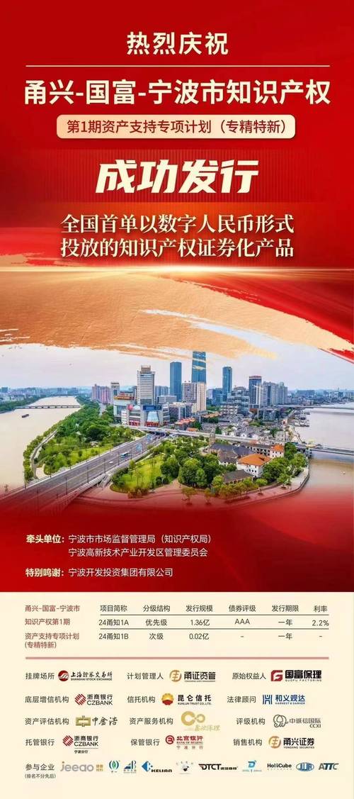 黄山浙商今年纳税近20亿,新签投资超134亿