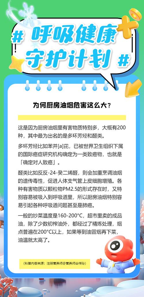 炒菜喜欢冒烟爆炒?别小看厨房油烟的危害!_3
