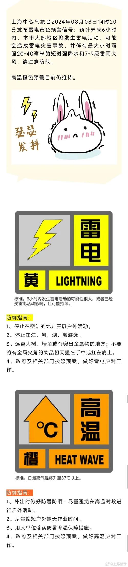 贵州省荔波县发布雷电黄色预警