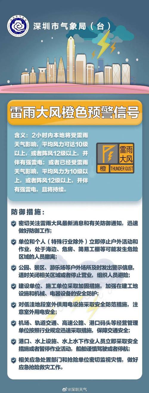 四川省会东县发布暴雨黄色预警