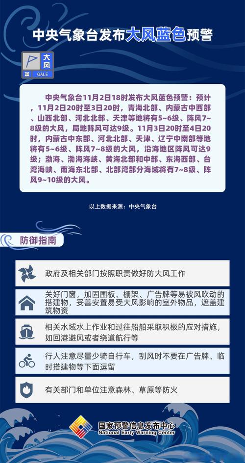 宁夏回族自治区中宁县发布大风蓝色预警