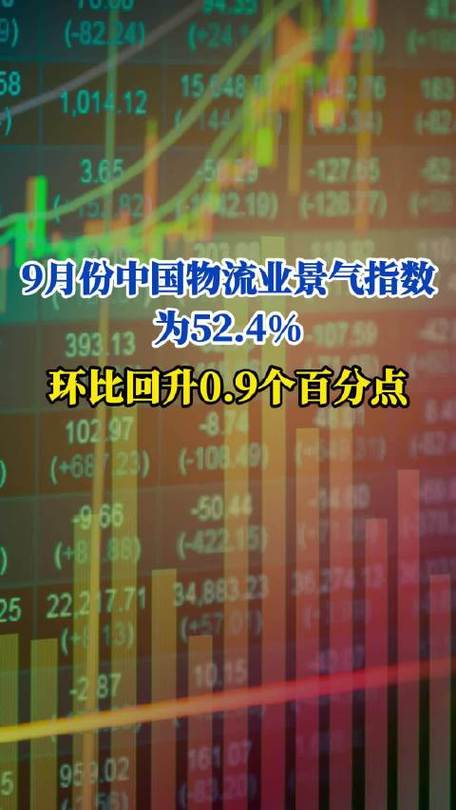 物流运行巩固向好 9月份中国物流业景气指数为52.4%