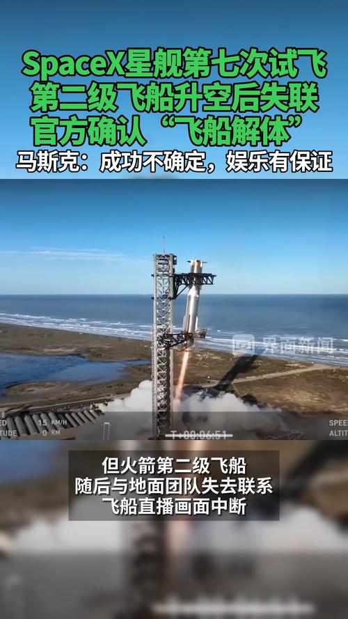 SpaceX“星舰”第七次试飞 二级飞船失联
