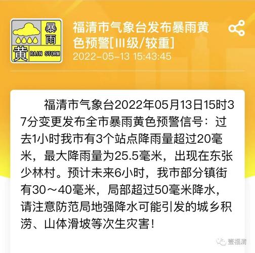 福建省福清市发布暴雨黄色预警_2