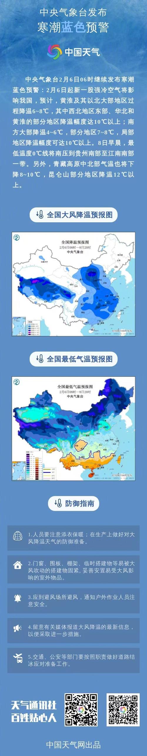 河北大风降温将至局地阵风可达9级以上 春运首日注意防风保暖