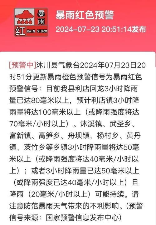 三预警齐发!四川今晚起迎暴雨、大风、强降温