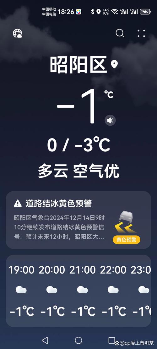 江苏省丰县发布道路结冰黄色预警