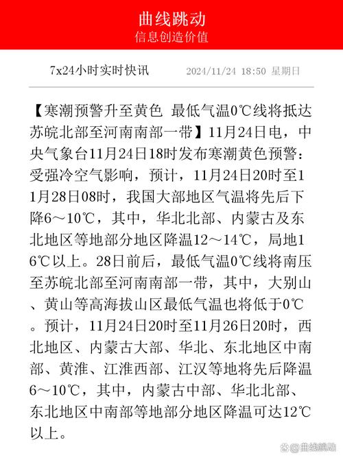 寒潮黄色预警:内蒙古陕西河南等地部分地区降温超14℃