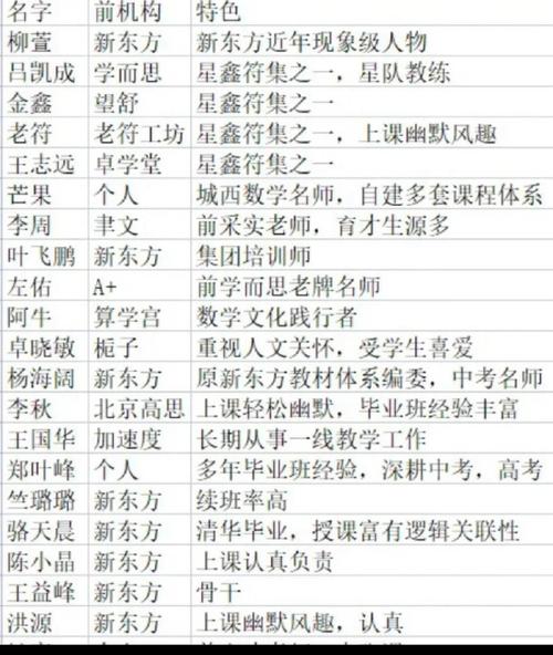 买房有机会补贴150万!明明可以靠颜值,杭州这位高校老师凭实力火了