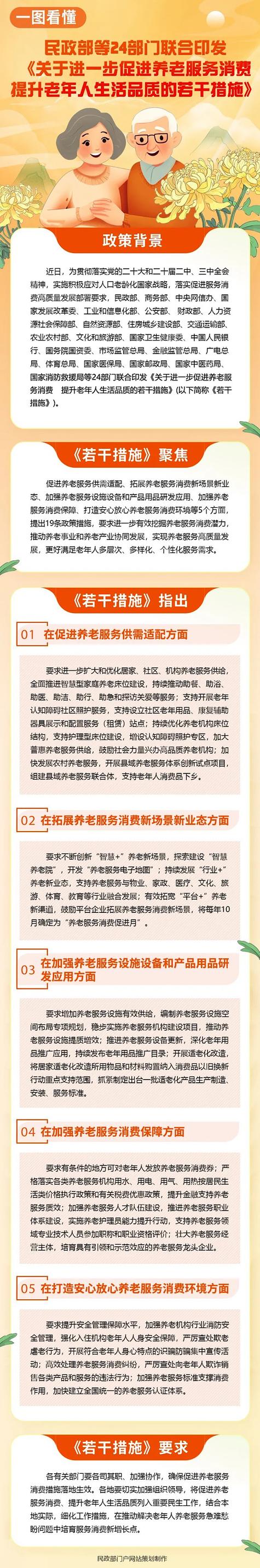 民政部:支持各地将养老服务高技能人才纳入城市直接落户范围