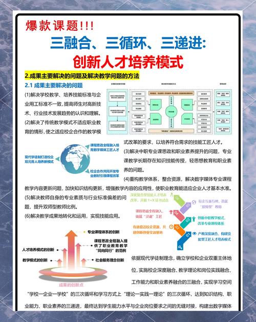 让人才与城市同进步共精彩