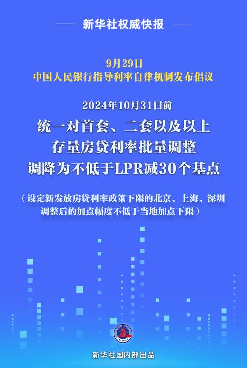 3.74%!湖南新发放房贷利率同比下降40个基点
