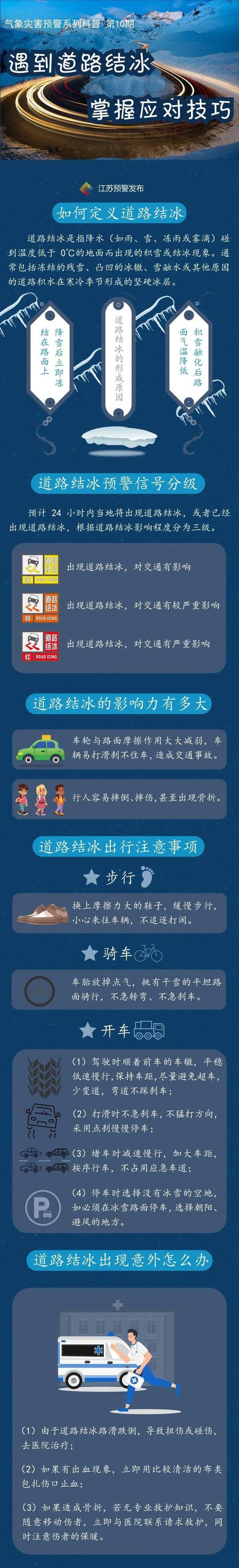 云南省维西傈僳族自治县发布道路结冰黄色预警