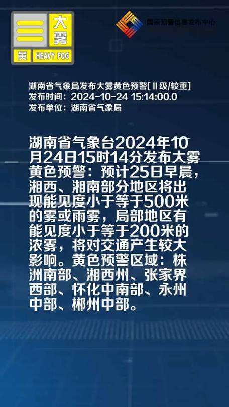 湖南省蒸湘区发布大雾黄色预警_4