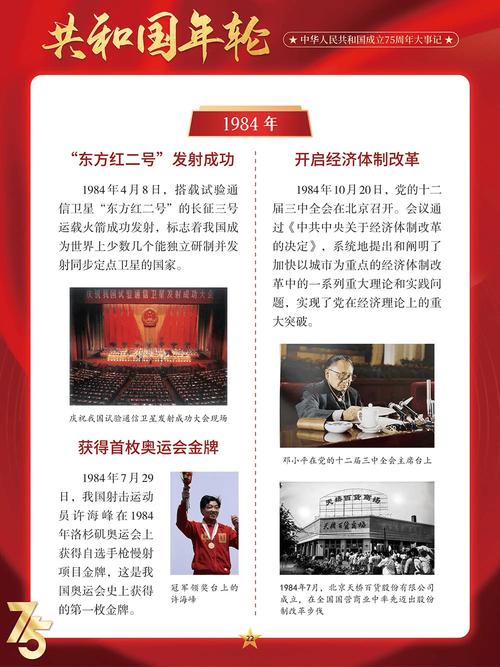 新华社重磅系列文章,聚焦新中国成立75周年光辉历程经验与启示