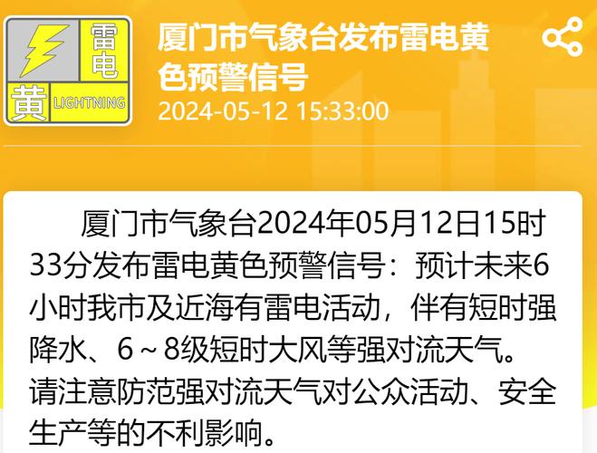 福建省翔安区发布雷电黄色预警_2