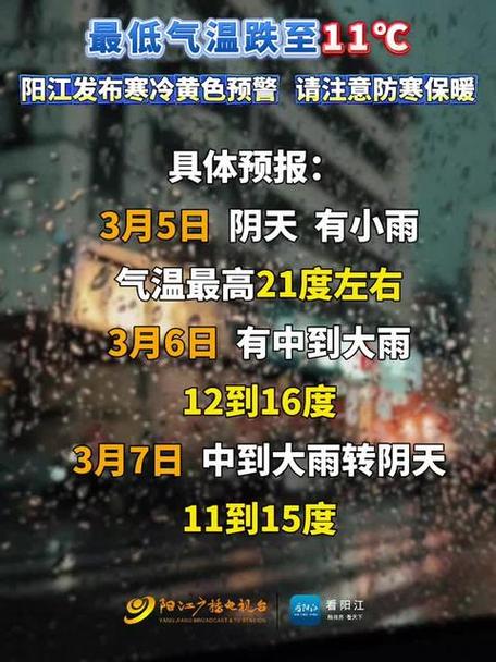 广东省湛江市发布寒冷黄色预警