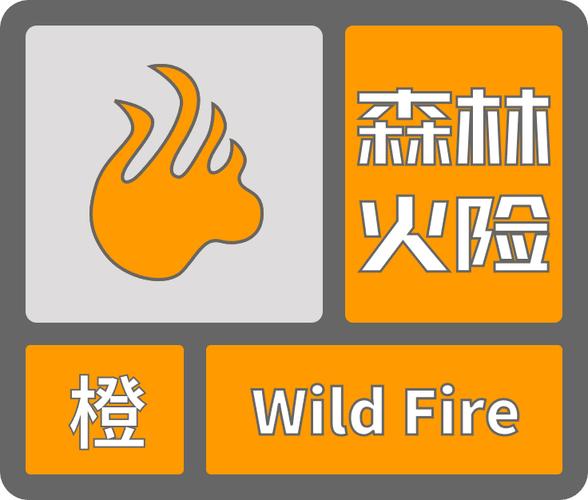云南省古城区发布森林火险黄色预警