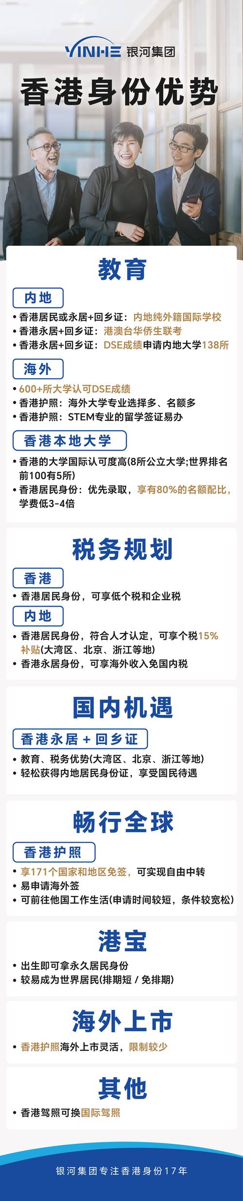 香港将推出110多项数字政府和智慧城市方案 加速数字经济发展