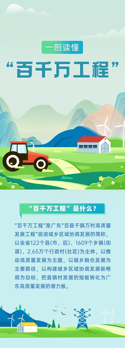 各地重要工程建设取得积极进展 助力经济社会高质量发展