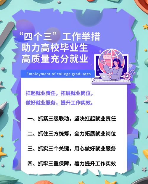 重磅!湖南发布2024年高校毕业生就业攻坚行动方案