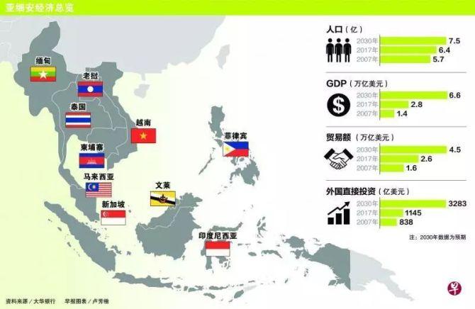 菲律宾8月外商直接投资净流入同比下降14.5%