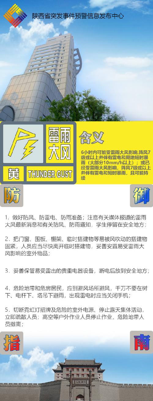 陕西省耀州区发布雷雨大风黄色预警_1