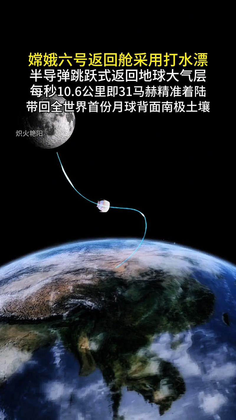 内蒙古四子王旗着陆场气象条件完全满足嫦娥六号返回