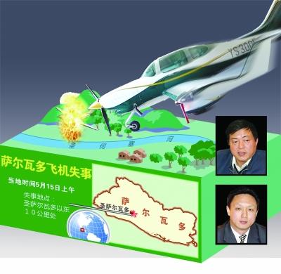 萨尔瓦多突发坠机 国家警察局长等9人身亡