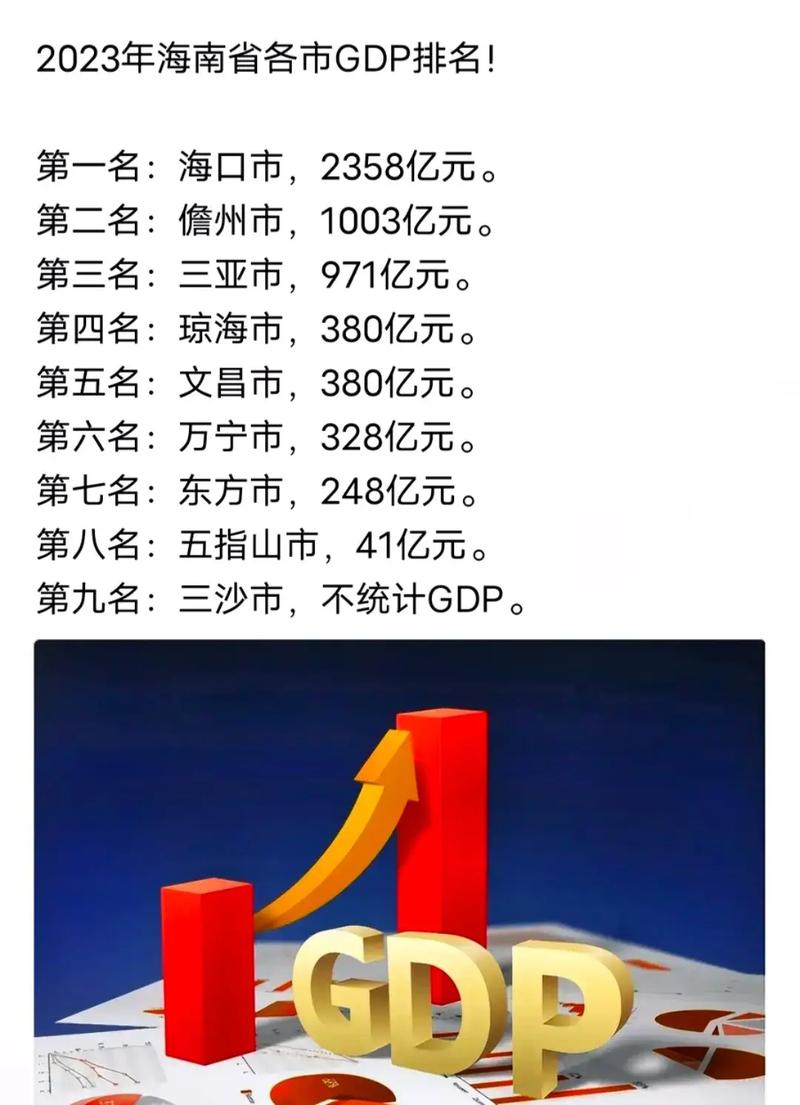 海南前10月外贸进出口总值超2300亿元 同比增长21.2%