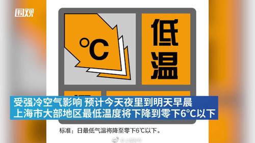 山西省静乐县发布寒潮橙色预警