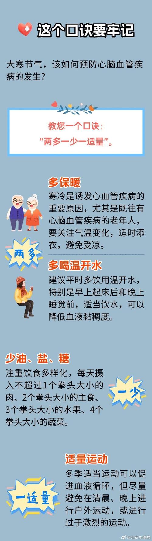 低温天气易致心血管疾病高发!医生提醒:寒冷季节避免剧烈活动