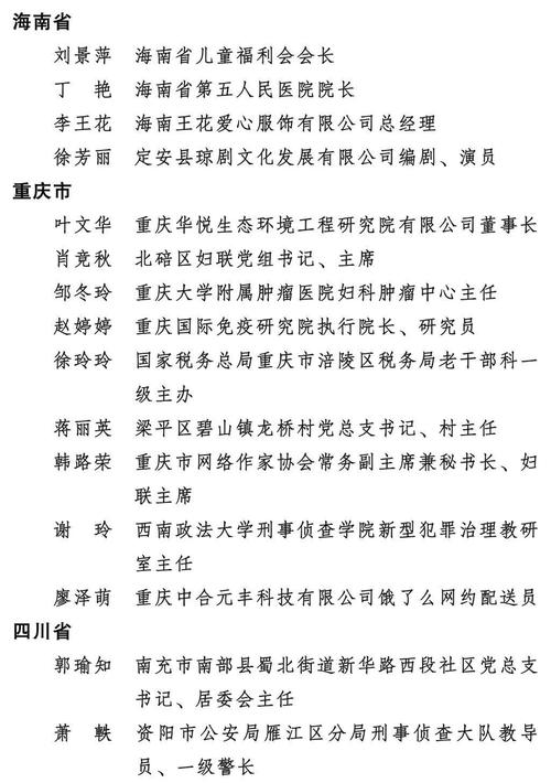 湖南9名个人和6个集体荣获全国三八红旗手(集体)称号