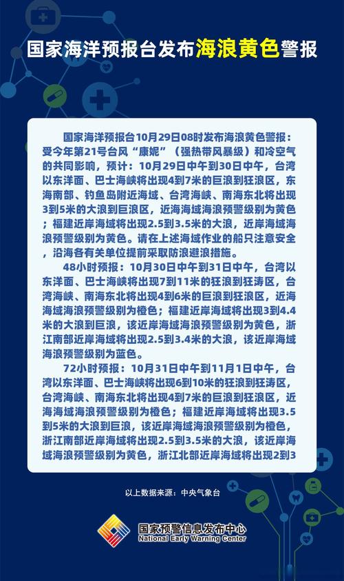 海浪黄色警报:受台风影响 南海巴士海峡将现巨浪到狂浪