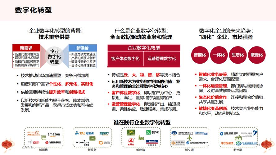 数字转型以融合创新建用并举为主线