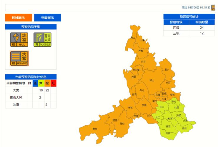 湖北省夷陵区发布冰雹橙色预警_1