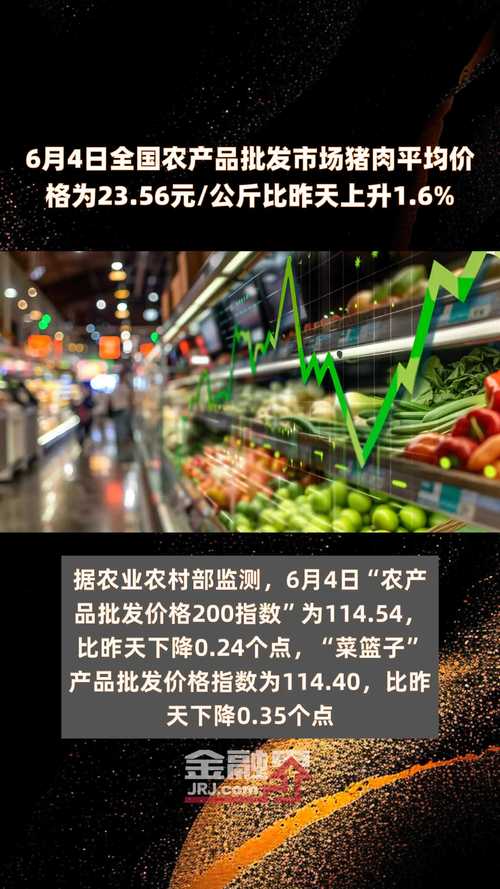 1月3日全国农产品批发市场猪肉平均价格比昨天下降0.6%