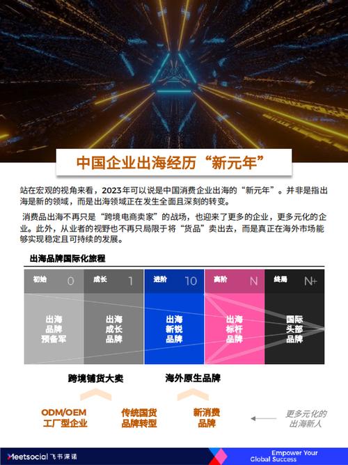 广州品牌产品出海能力增强 出口产品高端化智能化