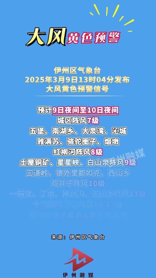 浙江省临海市发布大风黄色预警_3