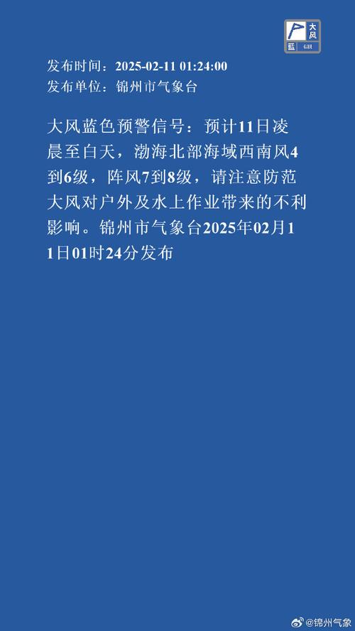 辽宁省锦州市发布大风蓝色预警_12