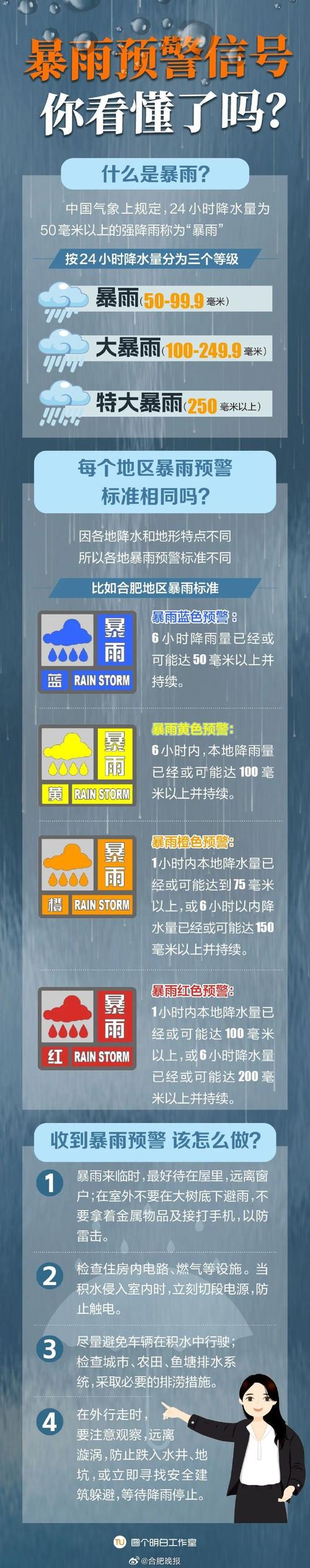 福建省南靖县发布暴雨黄色预警_3