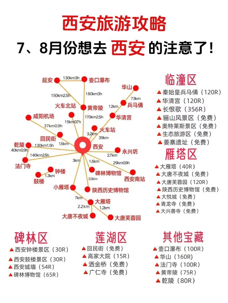 西安旅游搜索热度环比上涨294% 来这些景点游玩记得提前购票