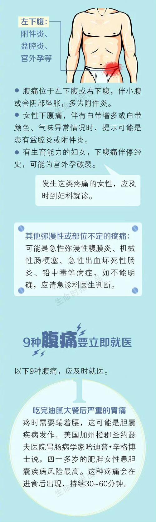 肚子痛可能是什么病?医生提醒,这几种情况要当心