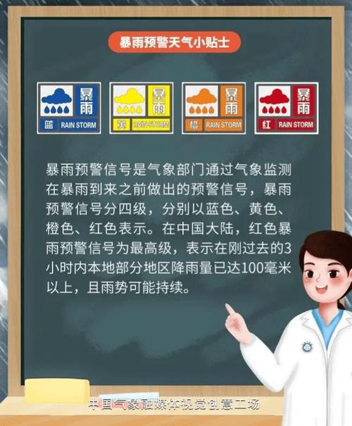 雨连连!福建未来三天仍多降雨天气 局地有暴雨