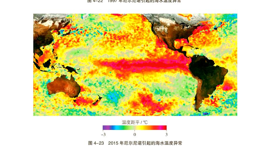 预计厄尔尼诺事件4月结束 但仍将对我国夏季气候产生影响