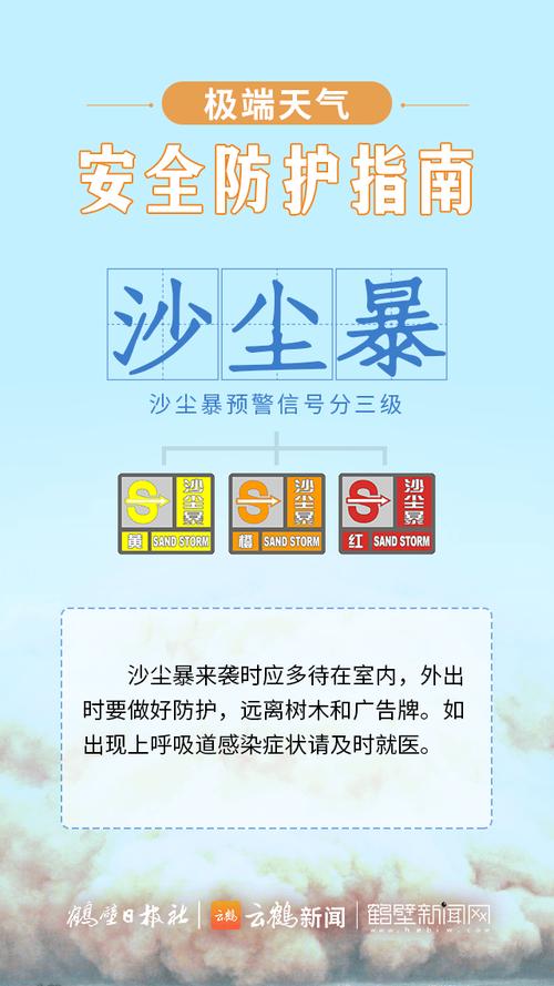 河北省康保县发布沙尘暴黄色预警
