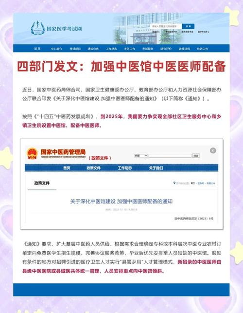 五部门联合发文:加快推进县办中医医疗机构全覆盖